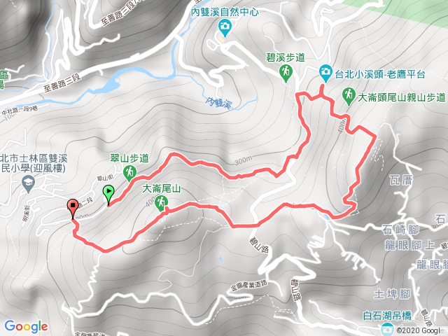 200229大崙頭尾山