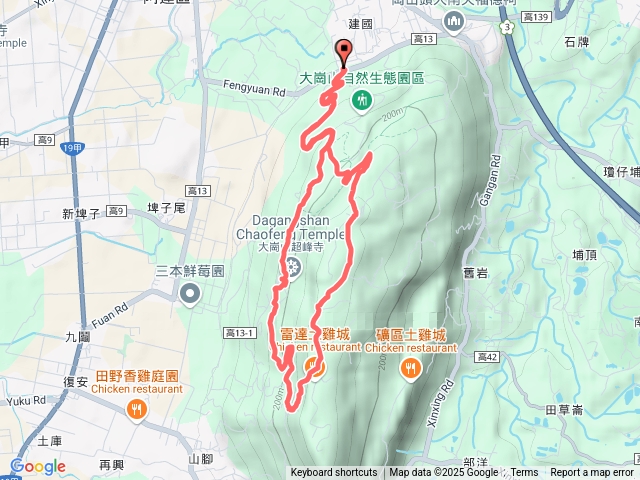 大崗山環山健行