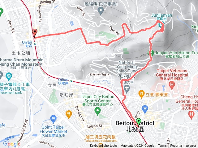 石牌捷運站＝＞軍艦岩＝＞奇岩捷運站小U形