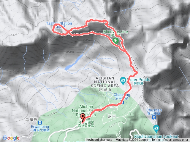 大塔山連走大塔山西峰O型