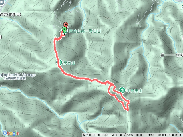 高島縱走P型預覽圖