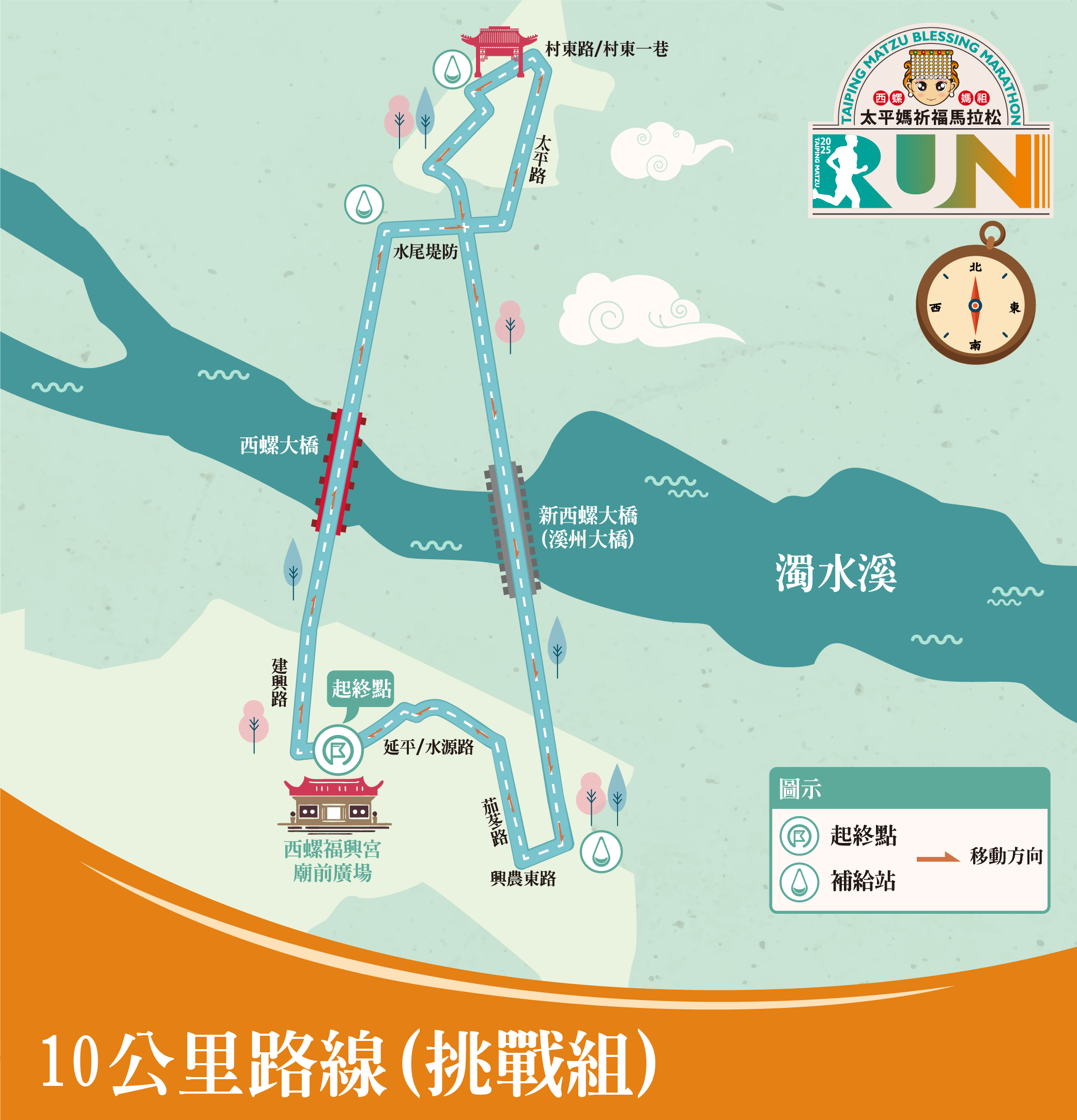 10K挑戰組路線