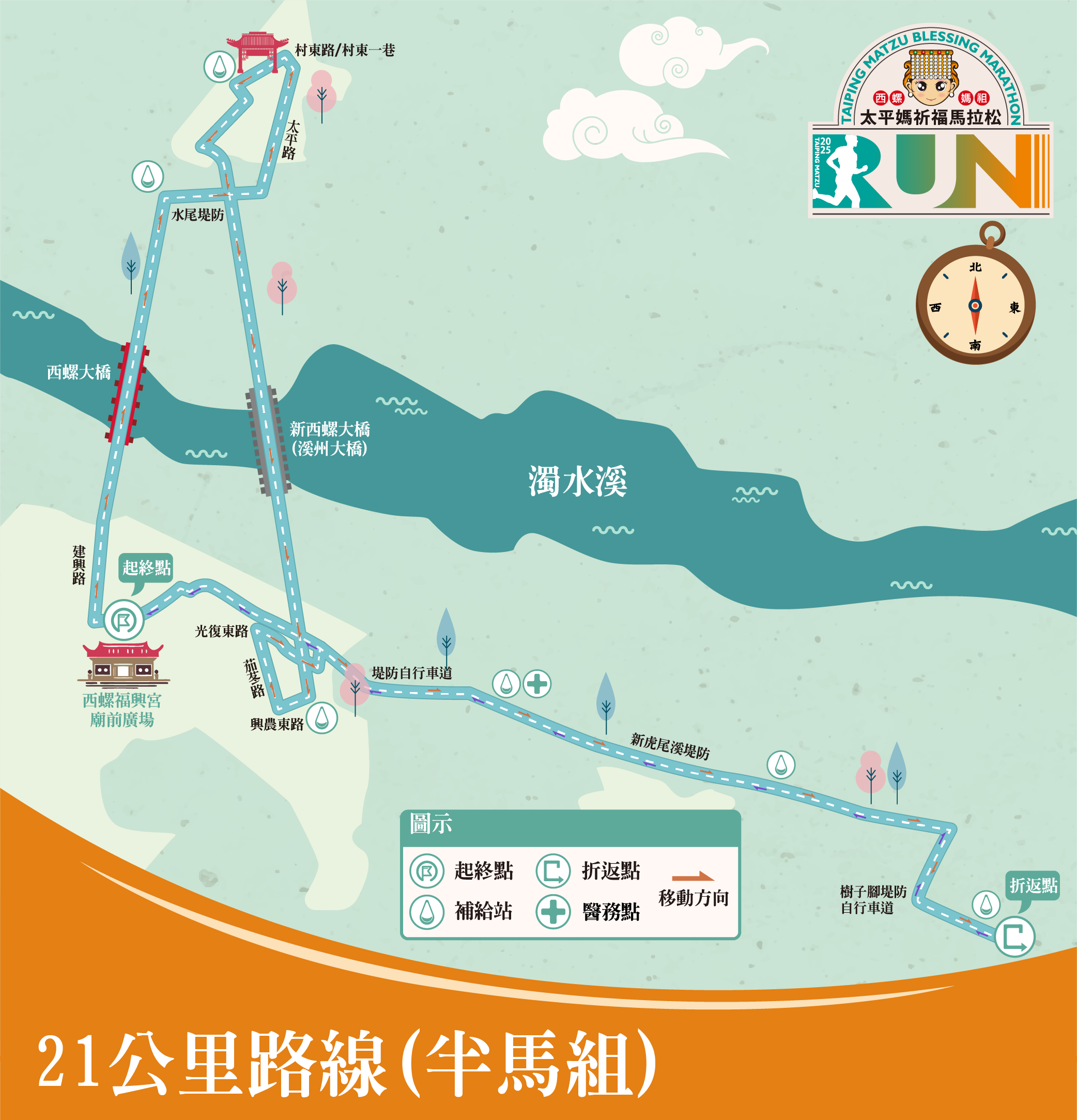 21K半馬組路線