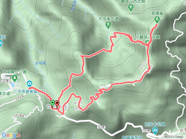 小觀音山o型縱走