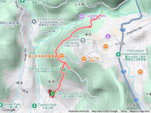 0815天母古道預覽圖