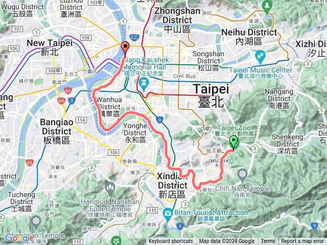 臺北大縱走第八段 (南半段)：捷運動物園站至大稻埕河濱公園[河濱自行車道]