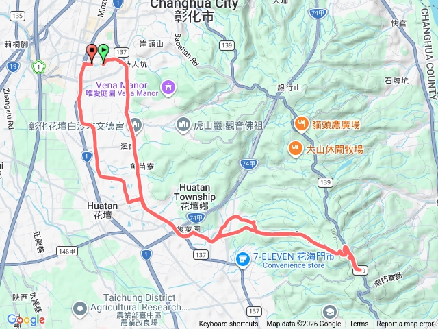 大年初一騎車走春