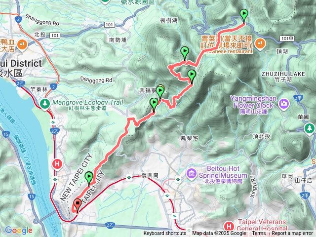 二子坪-面天山-向天山+池-清天宮-關渡站