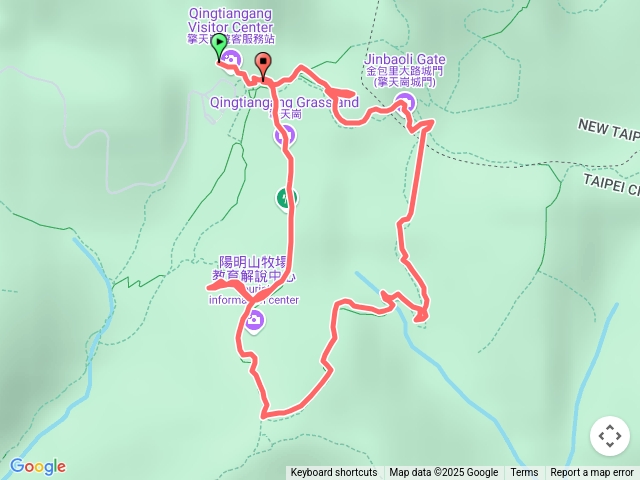 擎天崗環型，冷水坑觀星