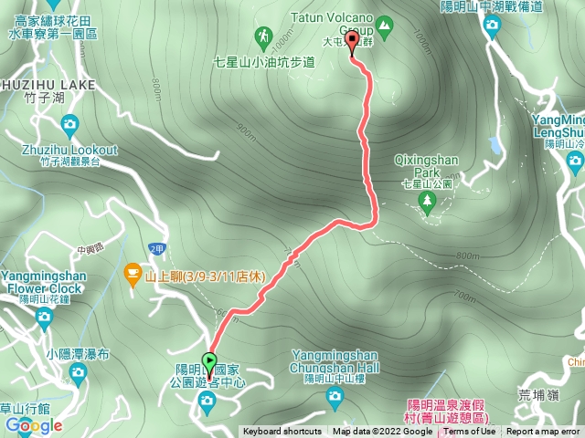 2022.03.09七星山主峰（小百岳001）