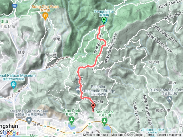 臺北大縱走第四段：風櫃口至大溝溪生態治水園區