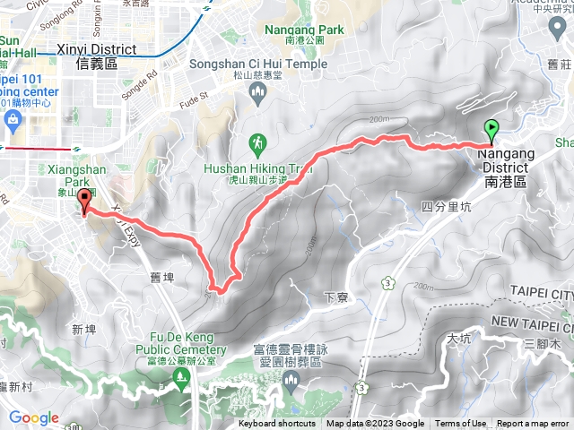 中華科大 到 象山登山口（越野跑）