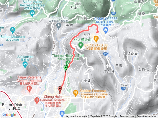 112/3/19天母古道至文化往返