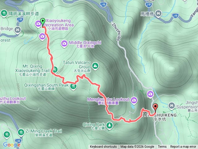 七星山-小油坑-冷水坑預覽圖