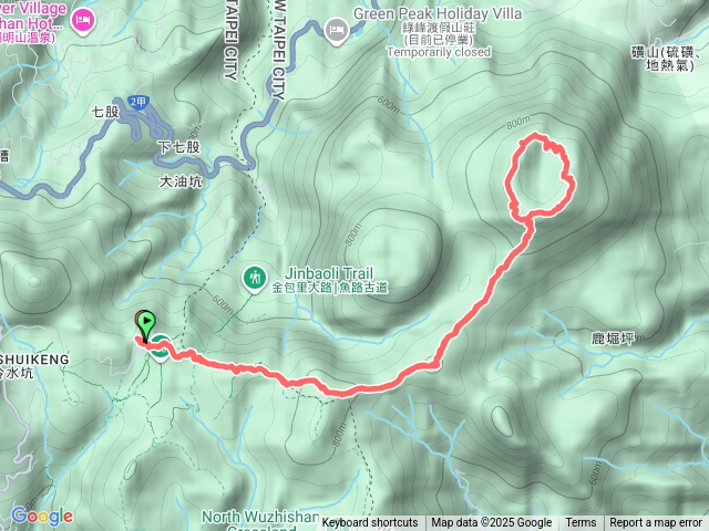 磺嘴山-黃嘴山北峰