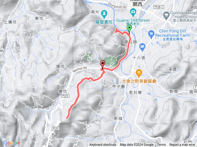 2024森遊竹縣皮皮獅Hike客任務渡南古道+飛鳳古道20240804171121預覽圖