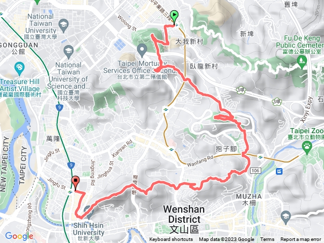 麟光捷運站+福州山+中埔山+中埔山東峰+軍功山+抱子腳山+興隆山東北峰+興隆山+景美山+圳後山+景美捷運站