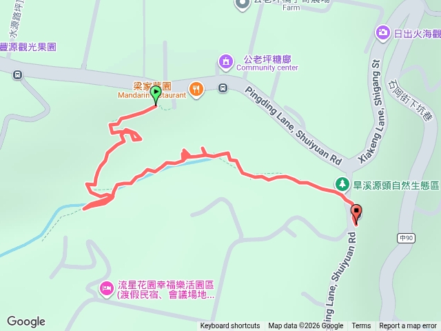 探險