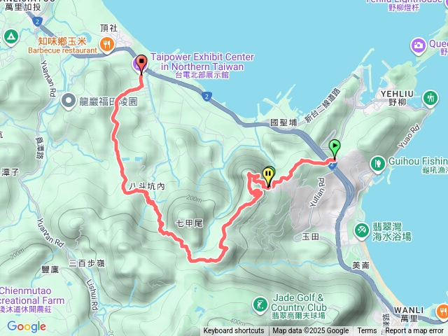 神主嶺／夏綠帝山／北八斗山／八斗坑內古道／台電北展館20251007