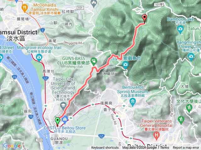 202301台北大纵走第一段