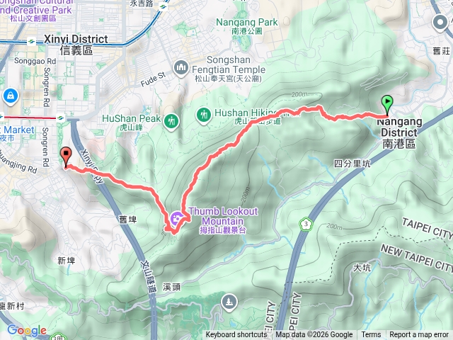 20260426南港山中華科大上象山下預覽圖