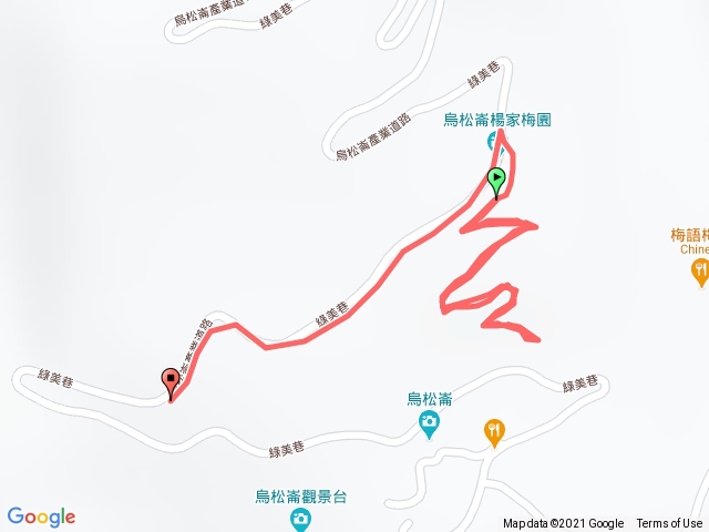 楊家梅園