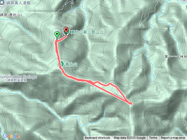 高島縱走預覽圖