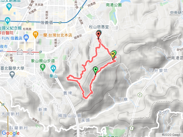 20200915 四獸山二軸四環系列-二軸健行(虎山自然步道.九五峰.南港山.豹山.虎山溪步道)