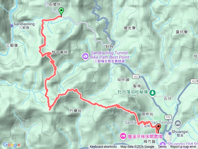2026.04.05三貂石壁坑～頂坑山～大煙囪～新路尾山～大竹林山～雙溪車站