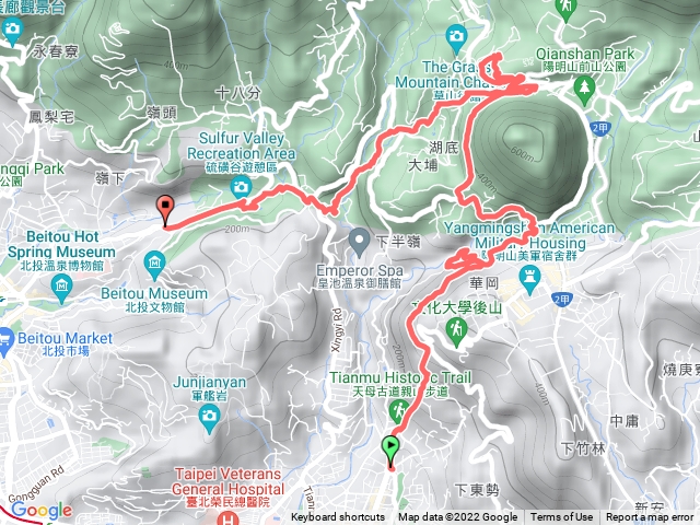 天母古道+橫嶺古道+湖山國小步道+龍鳳宮步道+硫磺谷步道