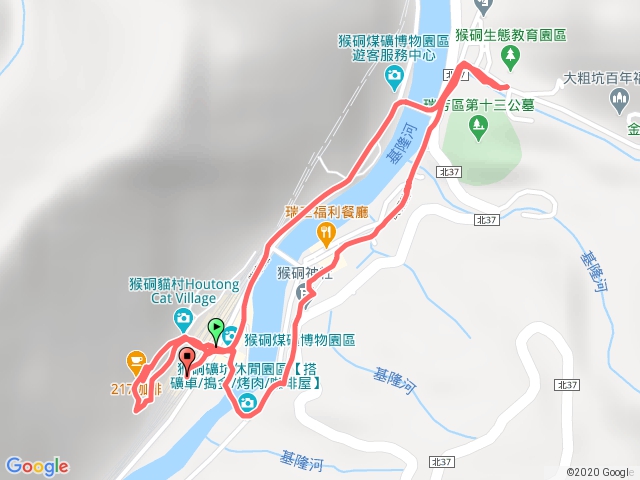 猴桐