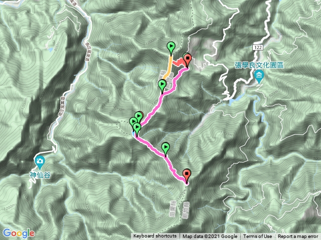 比大鳥縱走（鳥嘴山～大窩山～比林山O型）