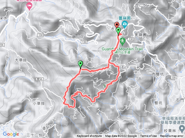 關刀山步道