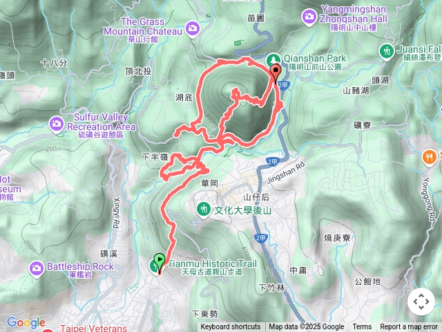 天母古道-翠峰瀑布-半嶺水圳步道-帽紗山-橫嶺古道