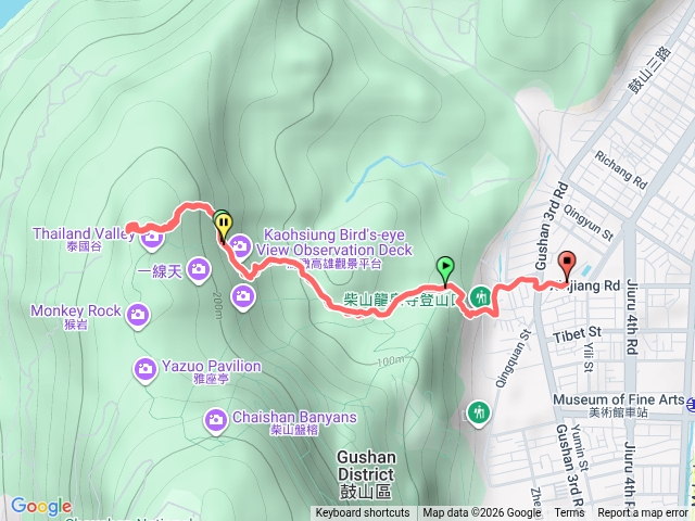 龍泉寺登山口到北柴山三角點