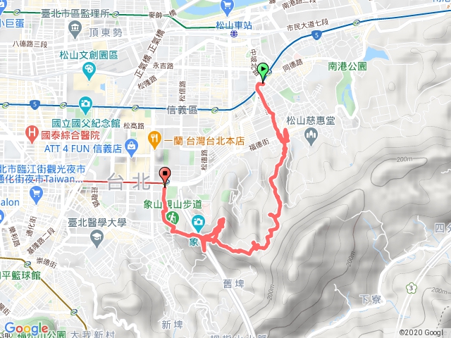 20200415 虎豹獅象四獸山縱走（兩端捷運站）