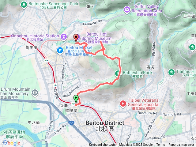 北投連峰貓咪洞