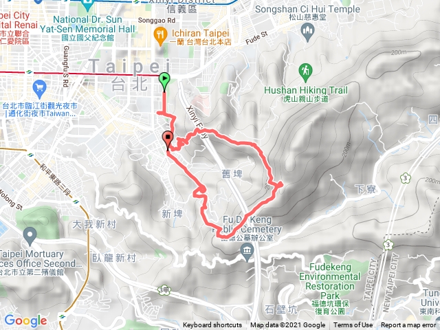 慈惠堂-象山-拇指山-妙高台