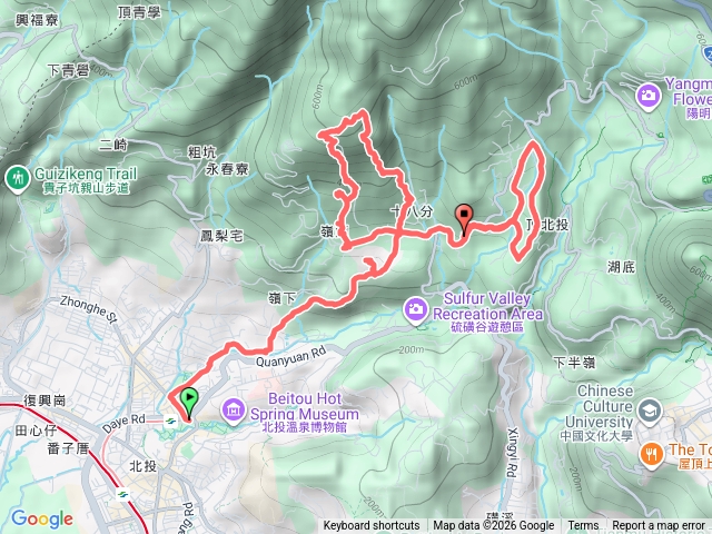 新北投→法雨寺→關公聖君廟→大慈寺古道尋石觀音上中正山→中正山步道→風尾步道→東昇步道預覽圖