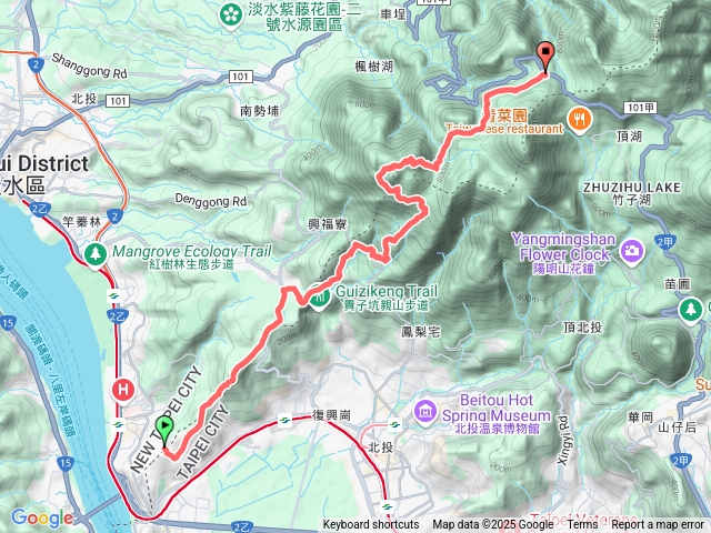 大縱走一+面天山