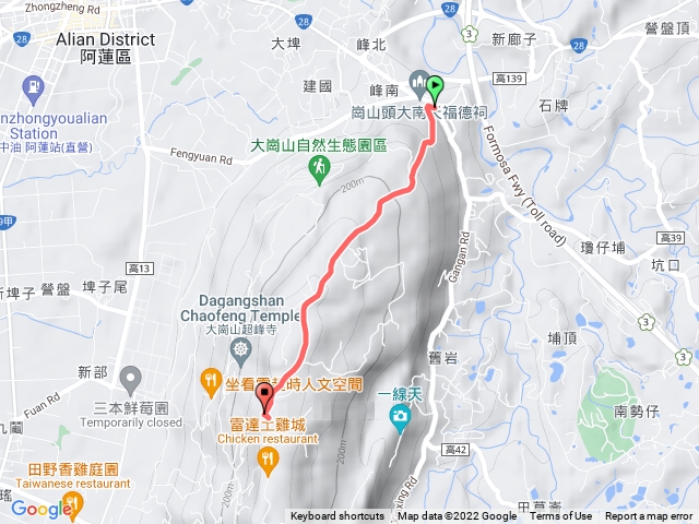 南山神壽任務–環台步道馬拉松大崗山步道202211201810
