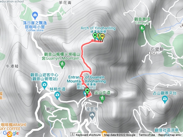 觀音山硬漢嶺