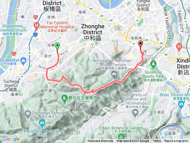 青雲路上大尖山，縱走烘爐地山，外挖子坑山預覽圖