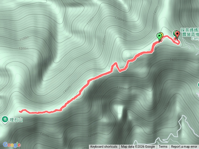 關頭對萬埋石山縱走