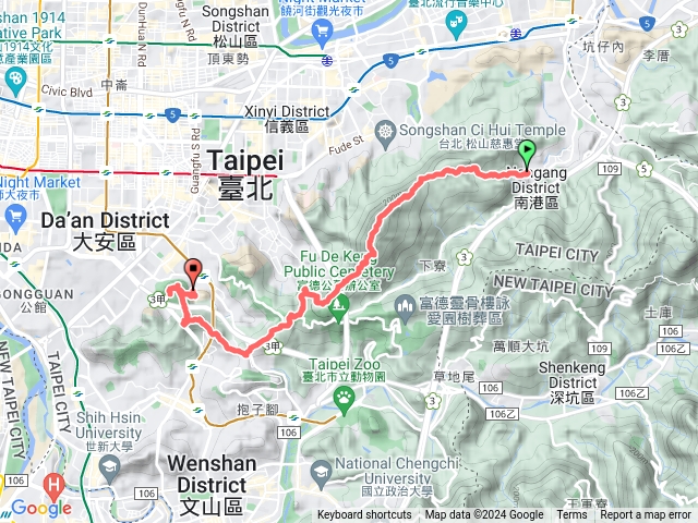 台北大縱走 第六段