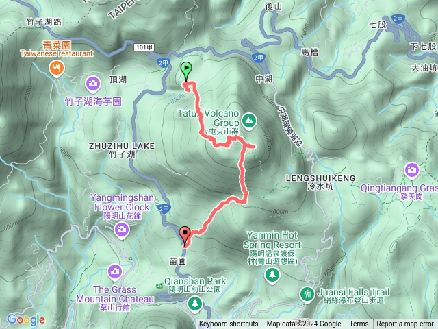 小油坑七星山主峰、東峰苗圃預覽圖