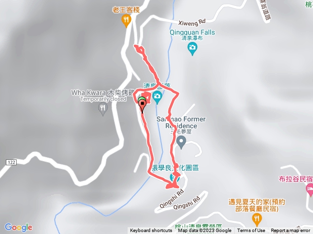 2023 #8 - 清泉風景區