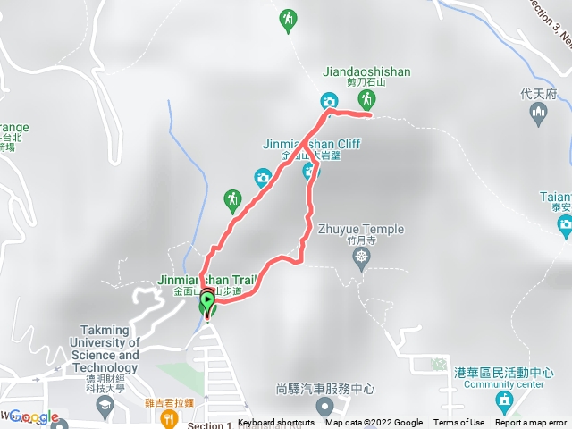 金面山親山步道