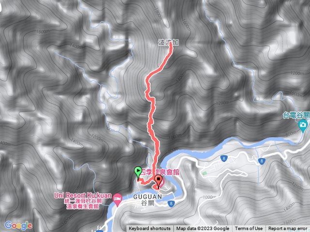 谷關七雄波津加