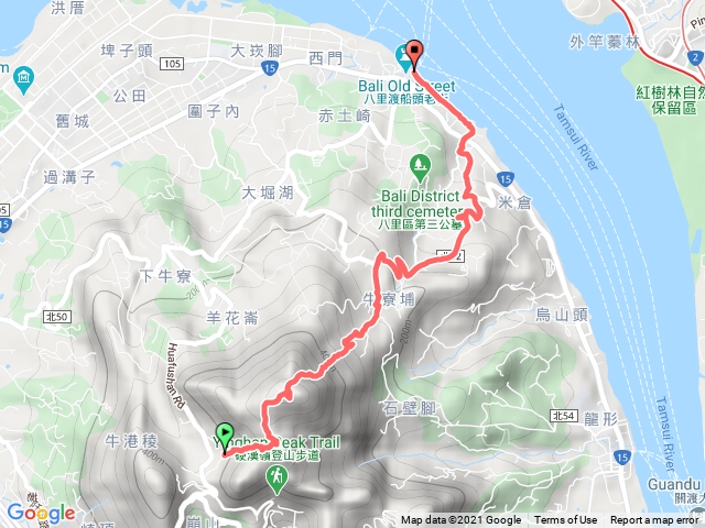 觀音山到八里渡船頭（單程）